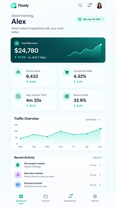 SaaS & Web App example